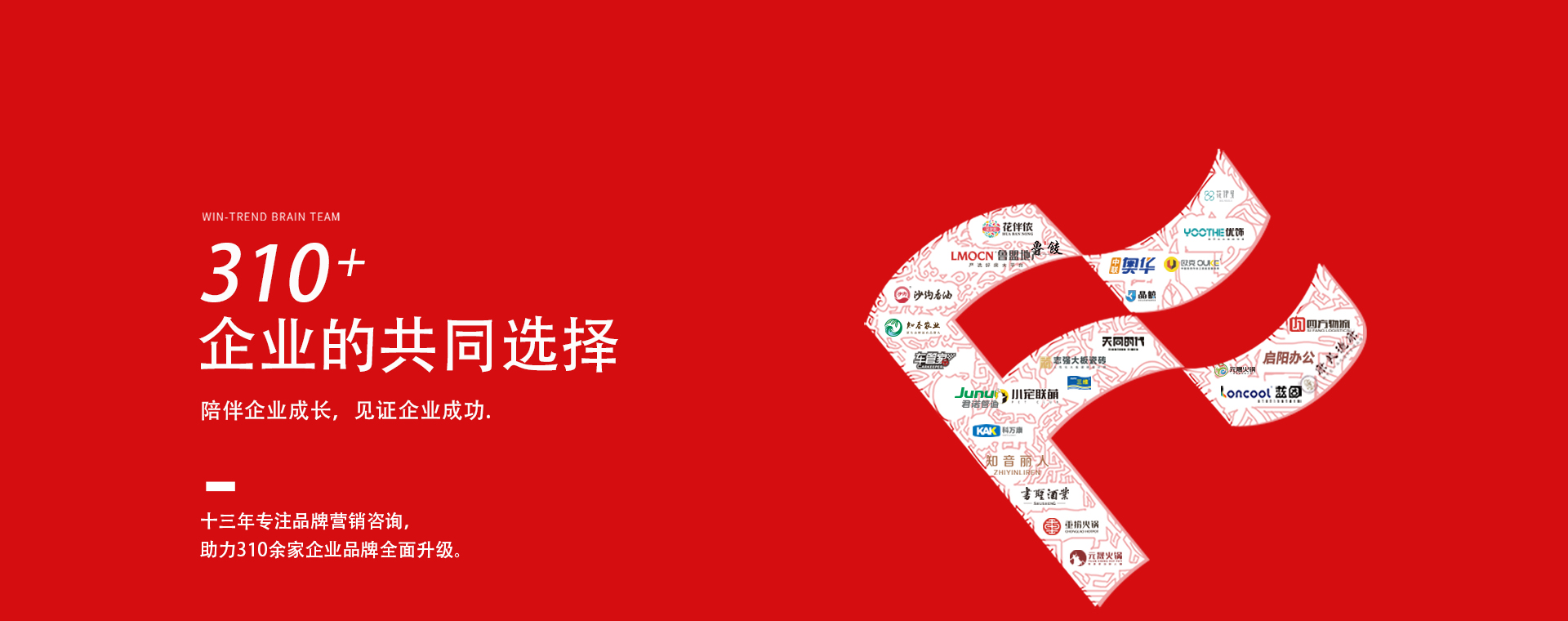 风向标