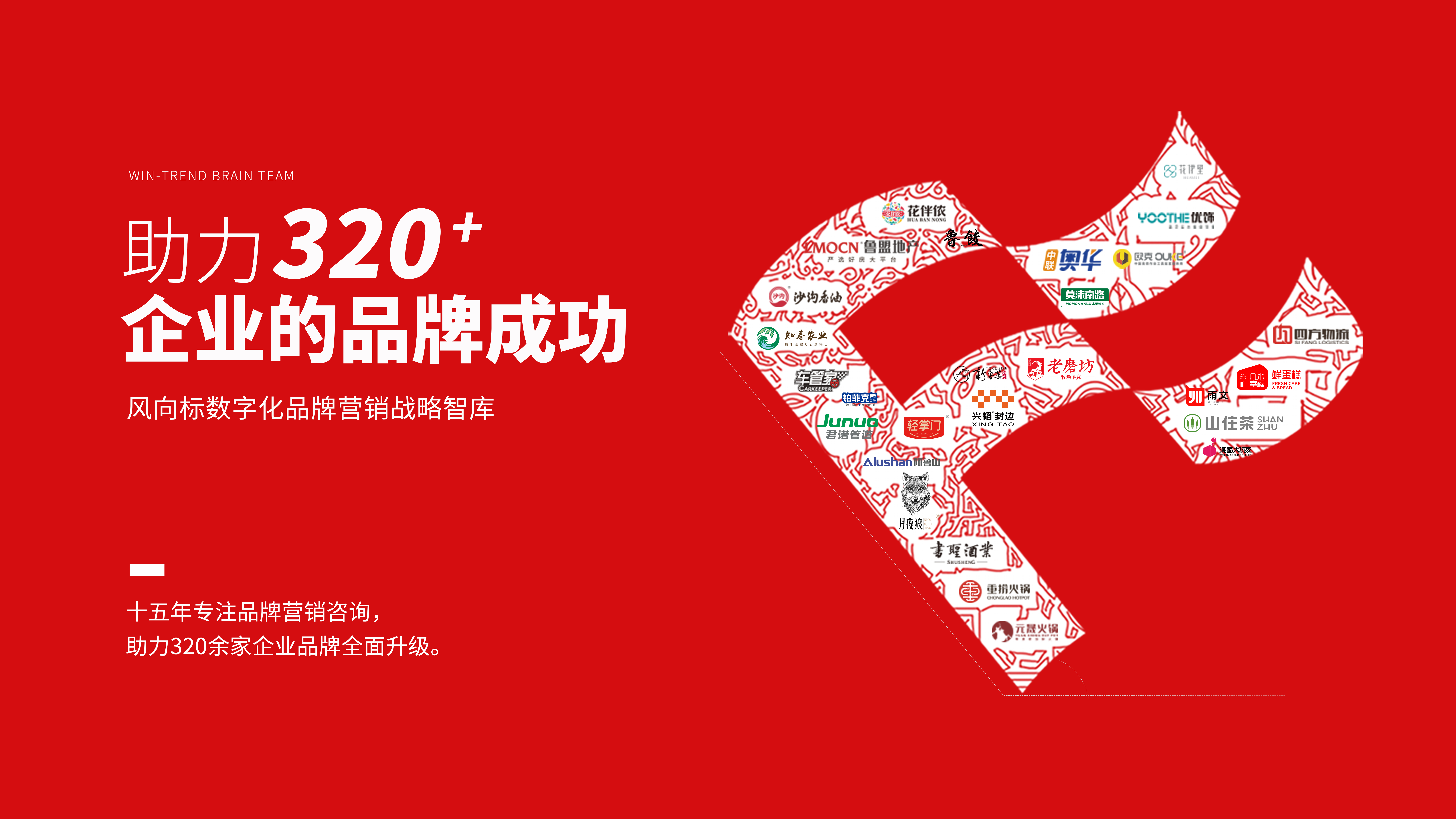 风向标